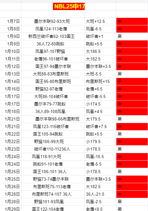 萨马兰奇点,中国冰雪运,动热力不减,大发彩神,彩票平台,在线投注,快速开奖,高频彩票
