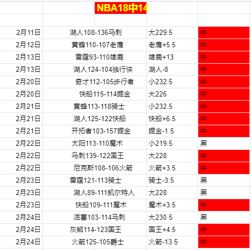 萨马兰奇点,中国冰雪运,动热力不减,大发彩神,彩票平台,在线投注,快速开奖,高频彩票