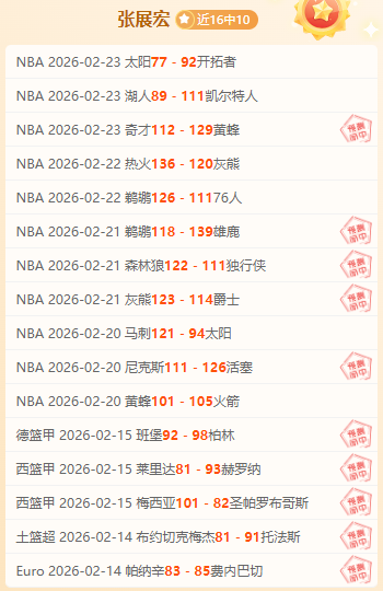 湖人最新,詹皇刷新纪,雷迪克合同,大发彩神,彩票平台,在线投注,快速开奖,高频彩票