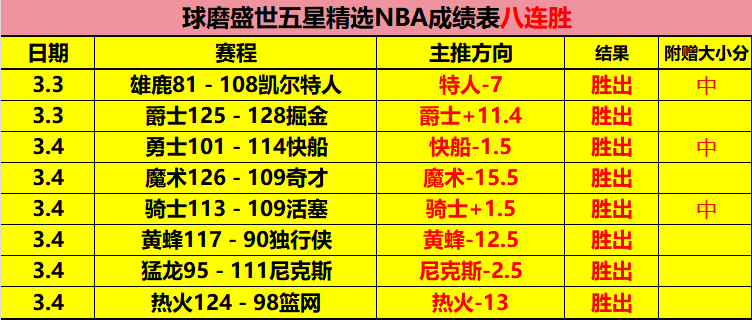 铝业巅峰争,阿拉克对马,拉云,大发彩神,彩票平台,在线投注,快速开奖,高频彩票