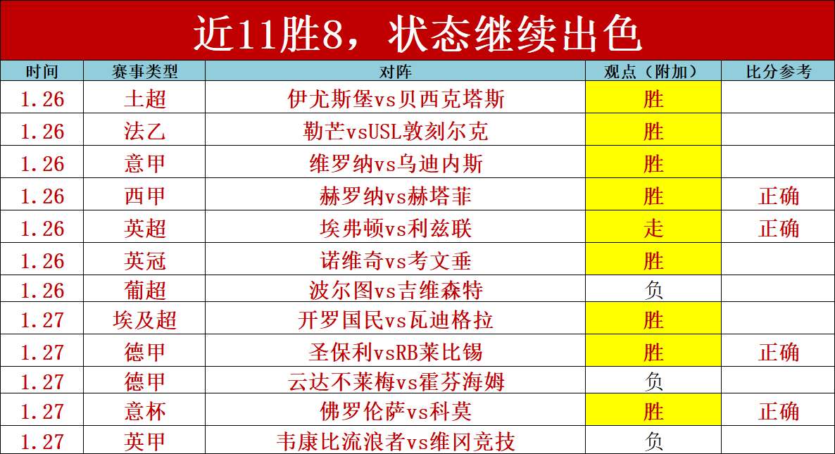 郑钦文在迈,阿密网球赛,勇闯,大发彩神,彩票平台,在线投注,快速开奖,高频彩票