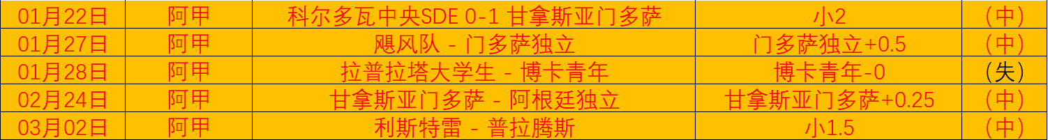 阿尔特塔解,揭秘打造足,明日之星,大发彩神,彩票平台,在线投注,快速开奖,高频彩票