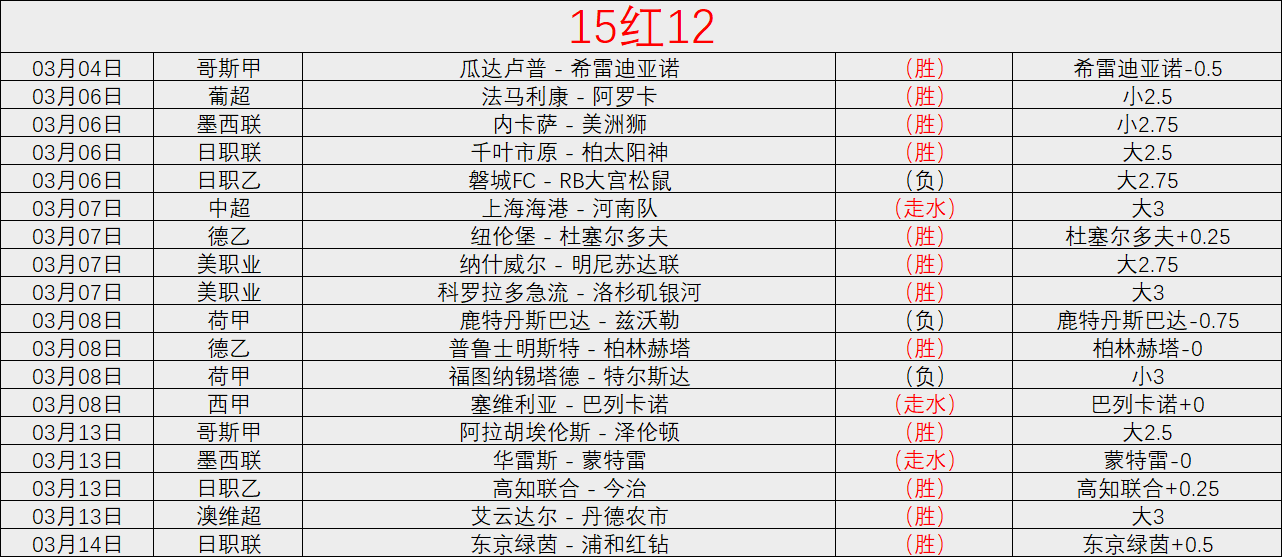 青岛海牛官,韦所正式加,一年合同可,大发彩神,彩票平台,在线投注,快速开奖,高频彩票