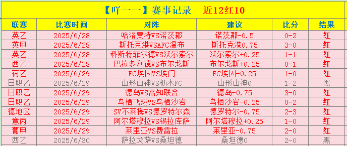 纽卡对决罗,梅罗双响,热刺最佳球,大发彩神,彩票平台,在线投注,快速开奖,高频彩票