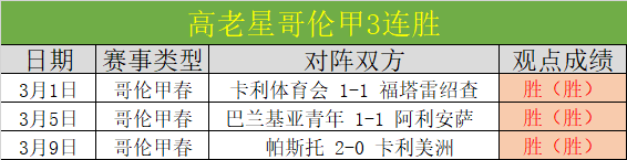 直播,见证决赛战,暂离,大发彩神,彩票平台,在线投注,快速开奖,高频彩票