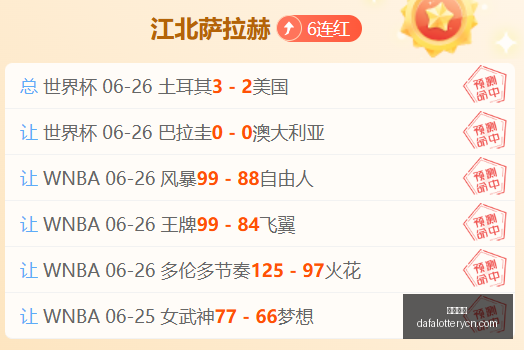 推荐,足球南非对,加拿大对决,大发彩神,彩票平台,在线投注,快速开奖,高频彩票