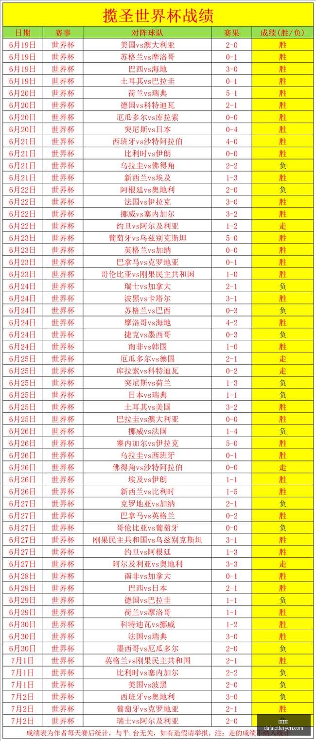 宇说中超粉,丝特惠,蓉城对铜梁,大发彩神,彩票平台,在线投注,快速开奖,高频彩票