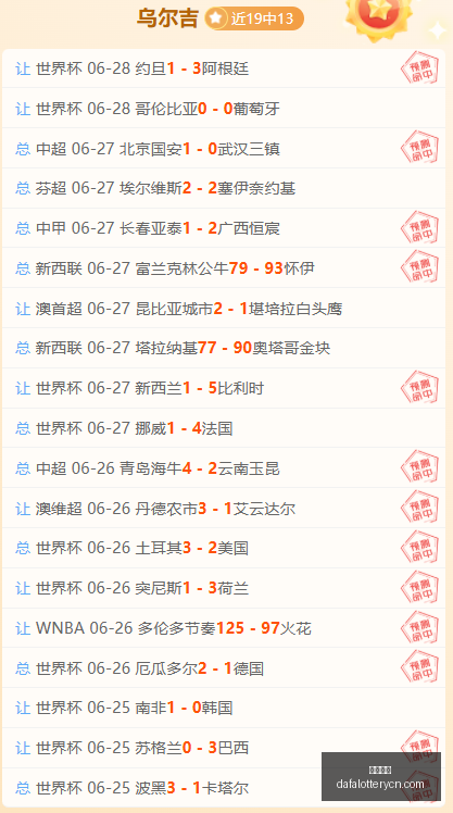 友谊赛精华,普斯卡什学,院深度解读,大发彩神,彩票平台,在线投注,快速开奖,高频彩票