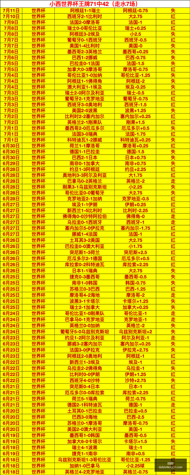 浓眉加盟无,勇士在老詹,争夺战中遭,大发彩神,彩票平台,在线投注,快速开奖,高频彩票