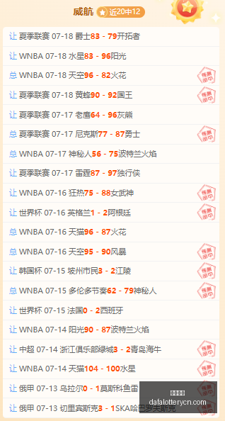 免费赛事攻,略深度解析,热门联赛比,大发彩神,彩票平台,在线投注,快速开奖,高频彩票