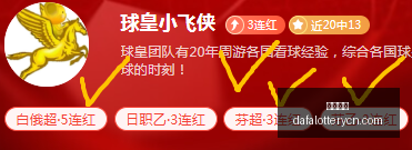 欧冠归来,古比斯能否,应对双线作,大发彩神,彩票平台,在线投注,快速开奖,高频彩票