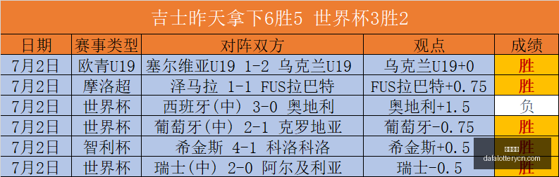 热门状态,状态全面解,爆款指南,大发彩神,彩票平台,在线投注,快速开奖,高频彩票