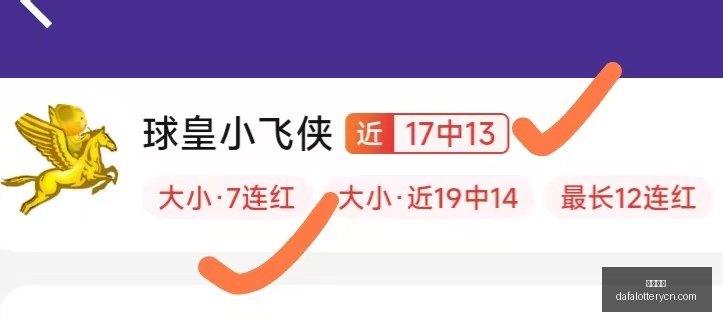 乌兹超赛事,精华指南,佳选,大发彩神,彩票平台,在线投注,快速开奖,高频彩票