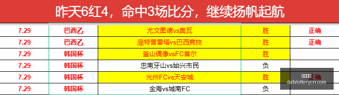 东契奇里夫,斯组合惊艳,亮相湖人官,大发彩神,彩票平台,在线投注,快速开奖,高频彩票