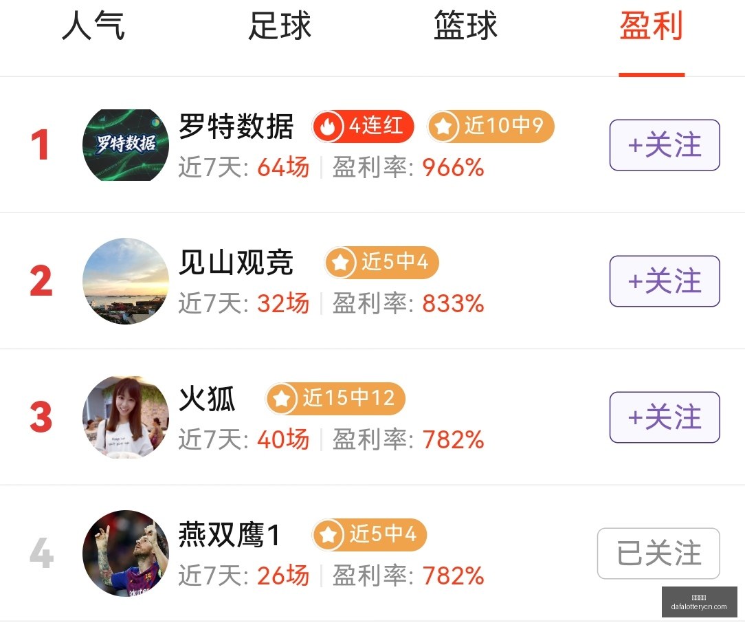 推荐,欧冠焦点对,里昂对决布,大发彩神,彩票平台,在线投注,快速开奖,高频彩票