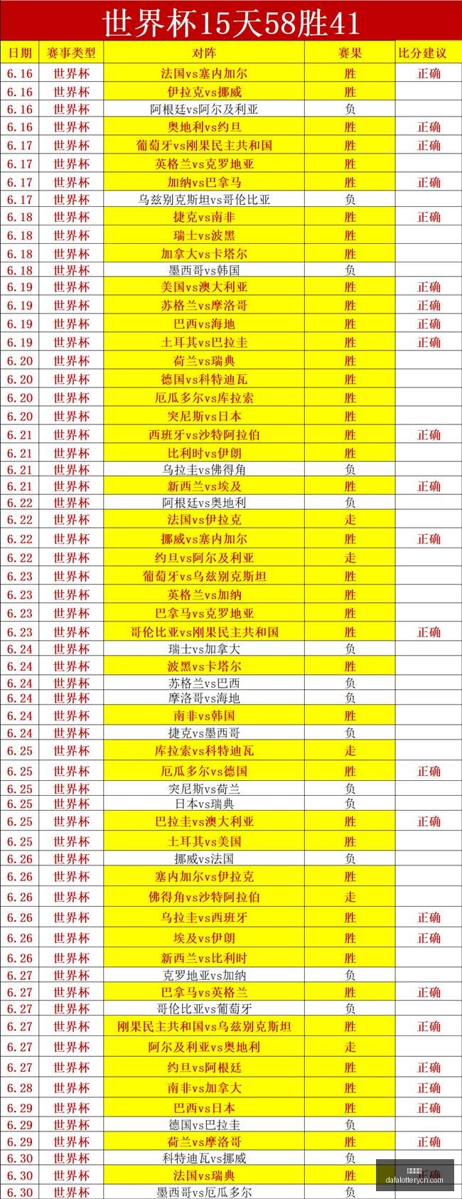 年丹麦超攻,欧登塞队轻,松取胜指南,大发彩神,彩票平台,在线投注,快速开奖,高频彩票