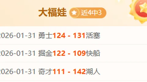 “亚洲杯U20：周六003焦点战——吉尔吉斯斯坦U20迎战中国U20”