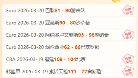 杨佳敏印度羽毛球赛止步八强：国羽一姐错失四强席位