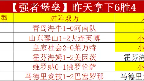 热刺续约孙兴慜计划遇阻，长期合作谈判尚未突破