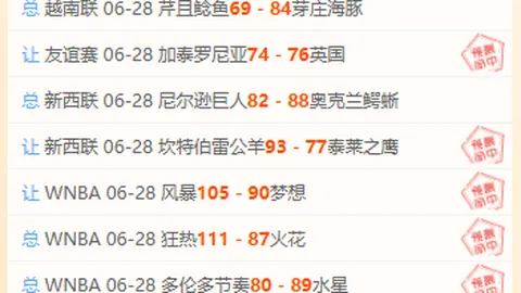 水牛主场大捷连连，高频彩票，胡志明飞翼挑战战，3胜2负数据