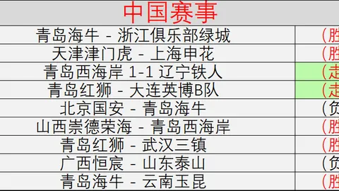 华达边路冲击在线投注：铁桶阵下的挑战与应对