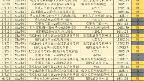菲杯激战正酣菲律宾电信对阵汇众光纤彩票平台：连胜之路