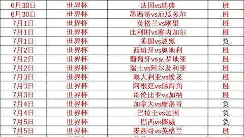 抚养费风云：前女友索要3万月费，皮尔斯真实月入：26年累积165万美元