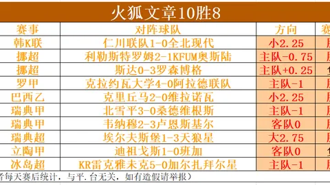 推荐 2026版解放者杯前瞻：普拉腾斯对阵科金博，不容错过的赛事解析