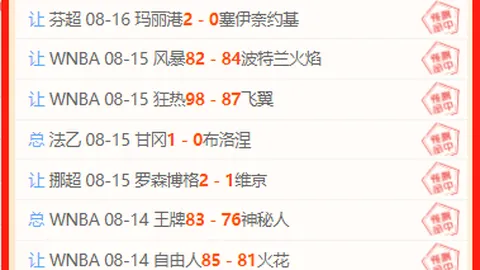 2026对决前瞻：纽约红牛与芝加哥火焰巅峰之战