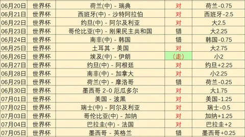 深度解析在线投注：远藤航谈伊劳拉后腰防守观，如何助力发挥
